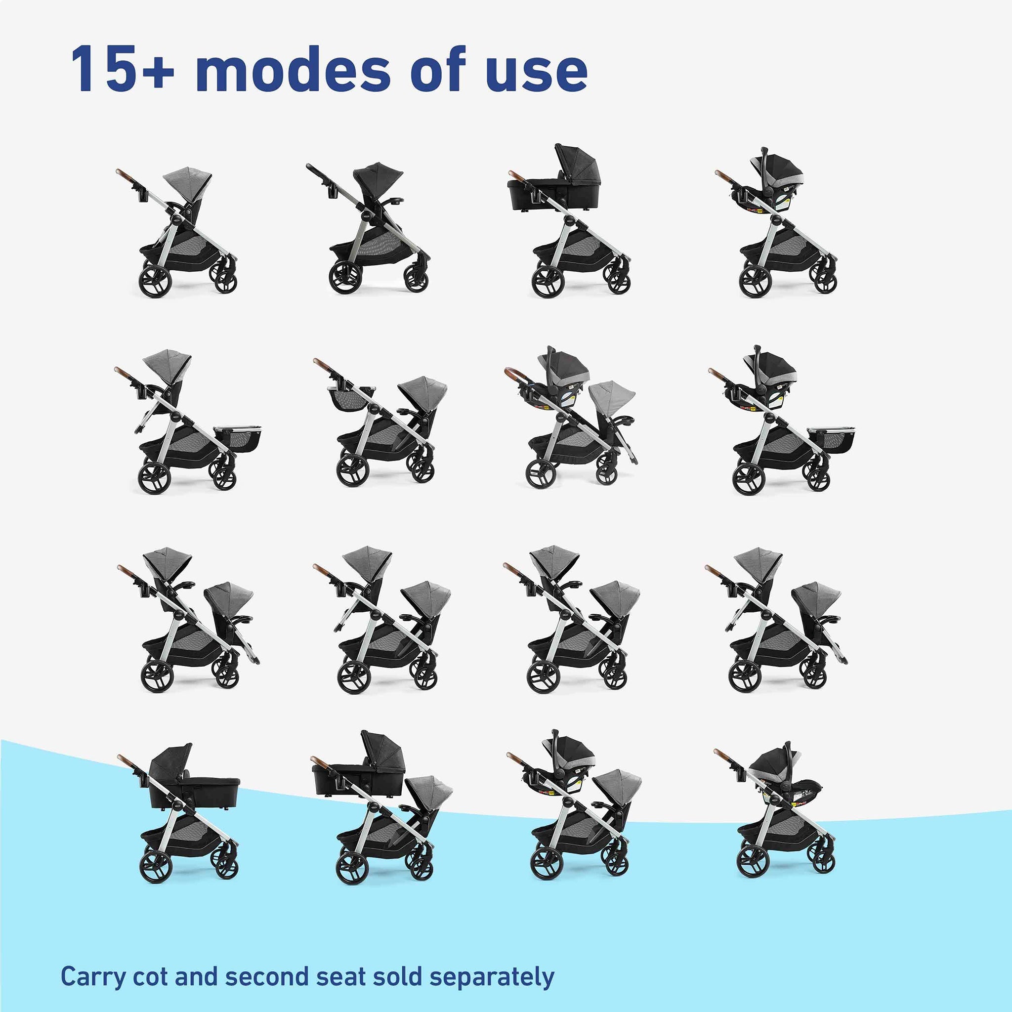 Graco Modes Nest2Grow DLX Travel System - Riordan