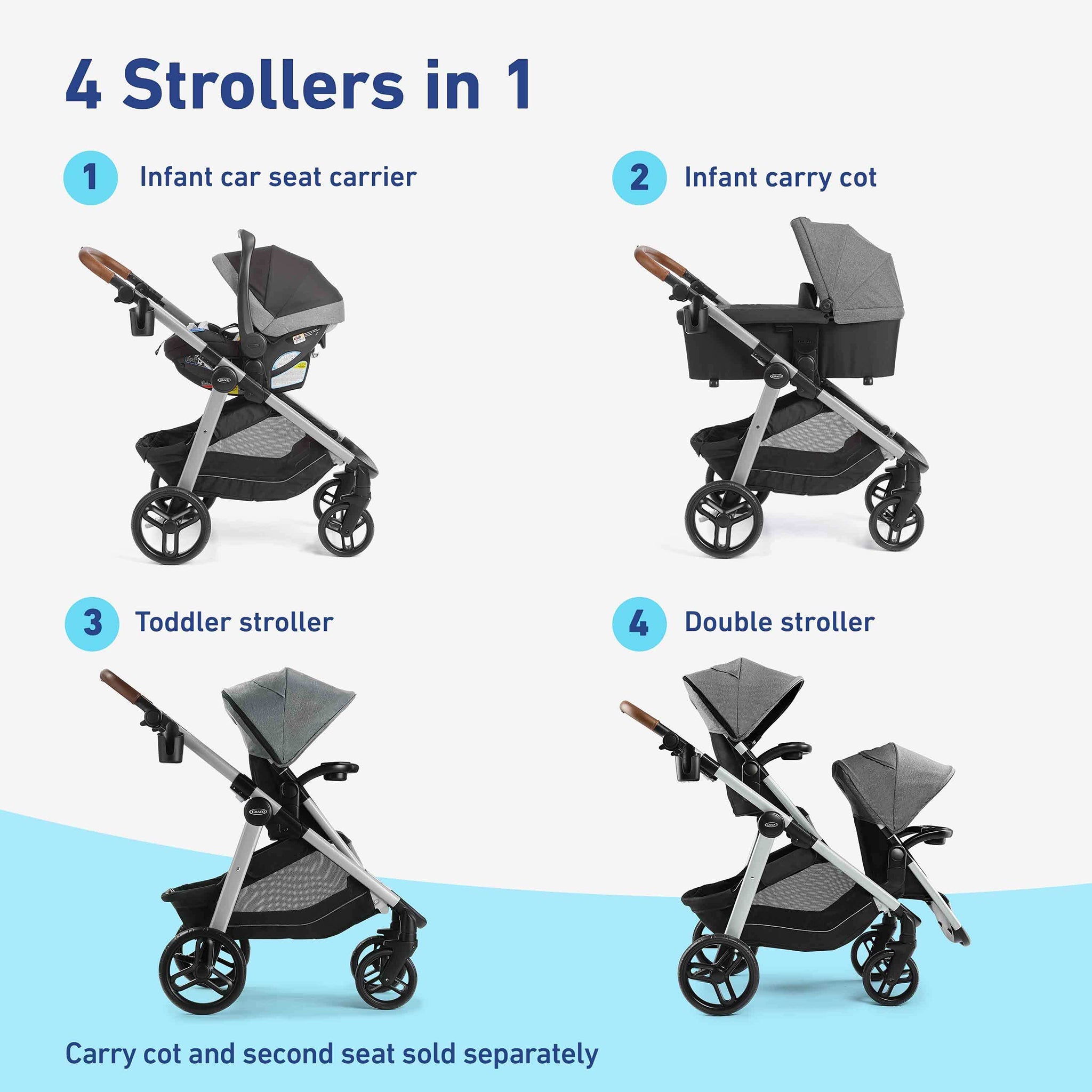 Graco Modes Nest2Grow DLX Travel System - Riordan