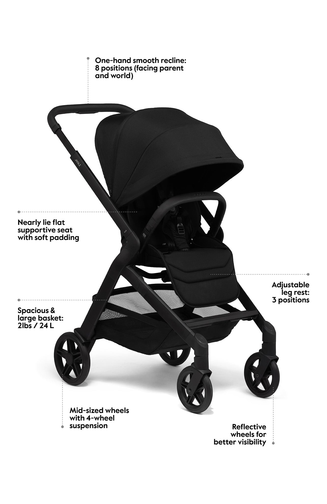Joolz Hub2 Stroller + Bassinet Bundle - Forest Green