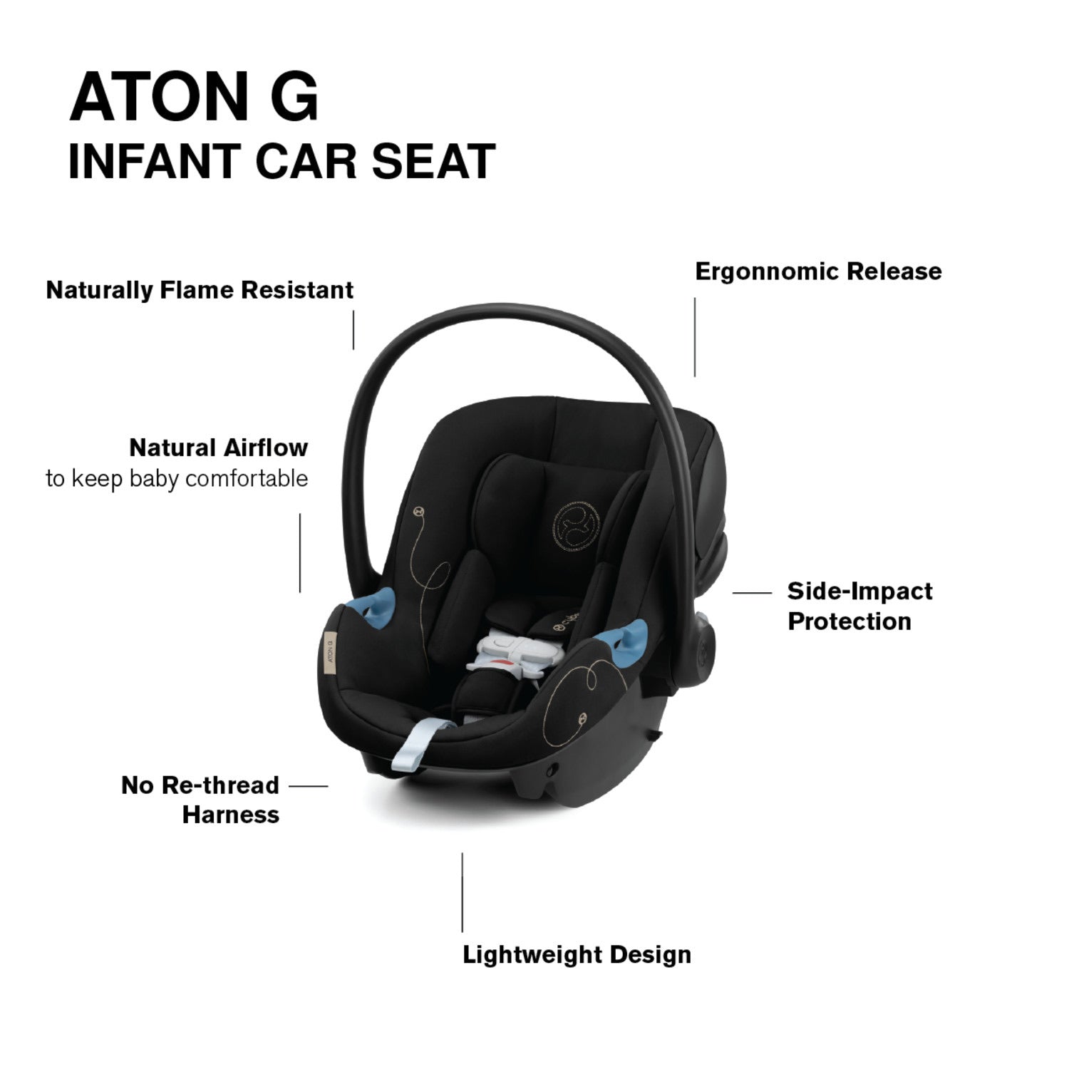 Cybex EOS 5-in-1 Travel System Stroller + Lightweight Aton G Infant Car Seat - Black / Moon Black