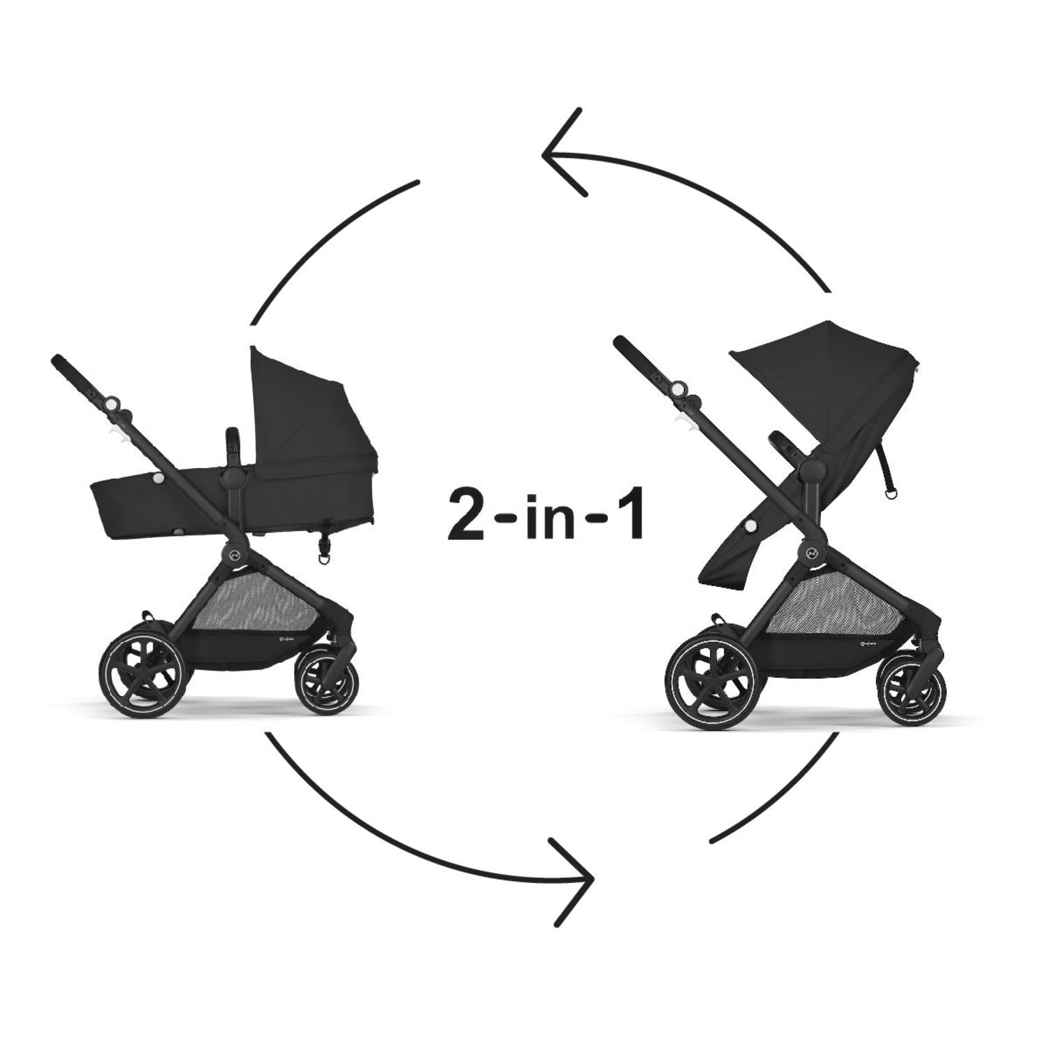 Cybex EOS 5-in-1 Travel System Stroller + Lightweight Aton G Infant Car Seat - Black / Moon Black