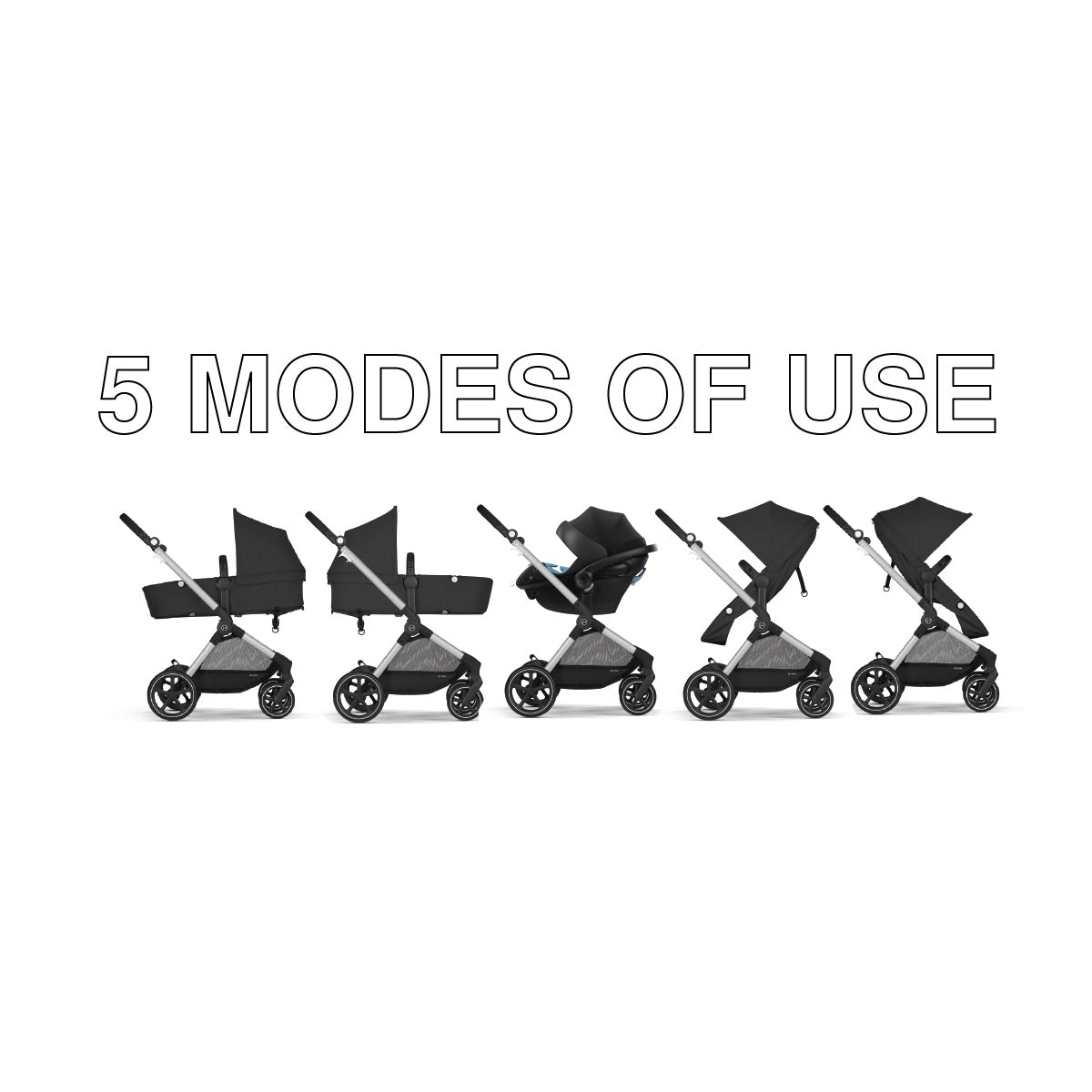 Cybex EOS 5-in-1 Travel System Stroller + Lightweight Aton G Swivel with SensorSafe - Silver / Moon Black
