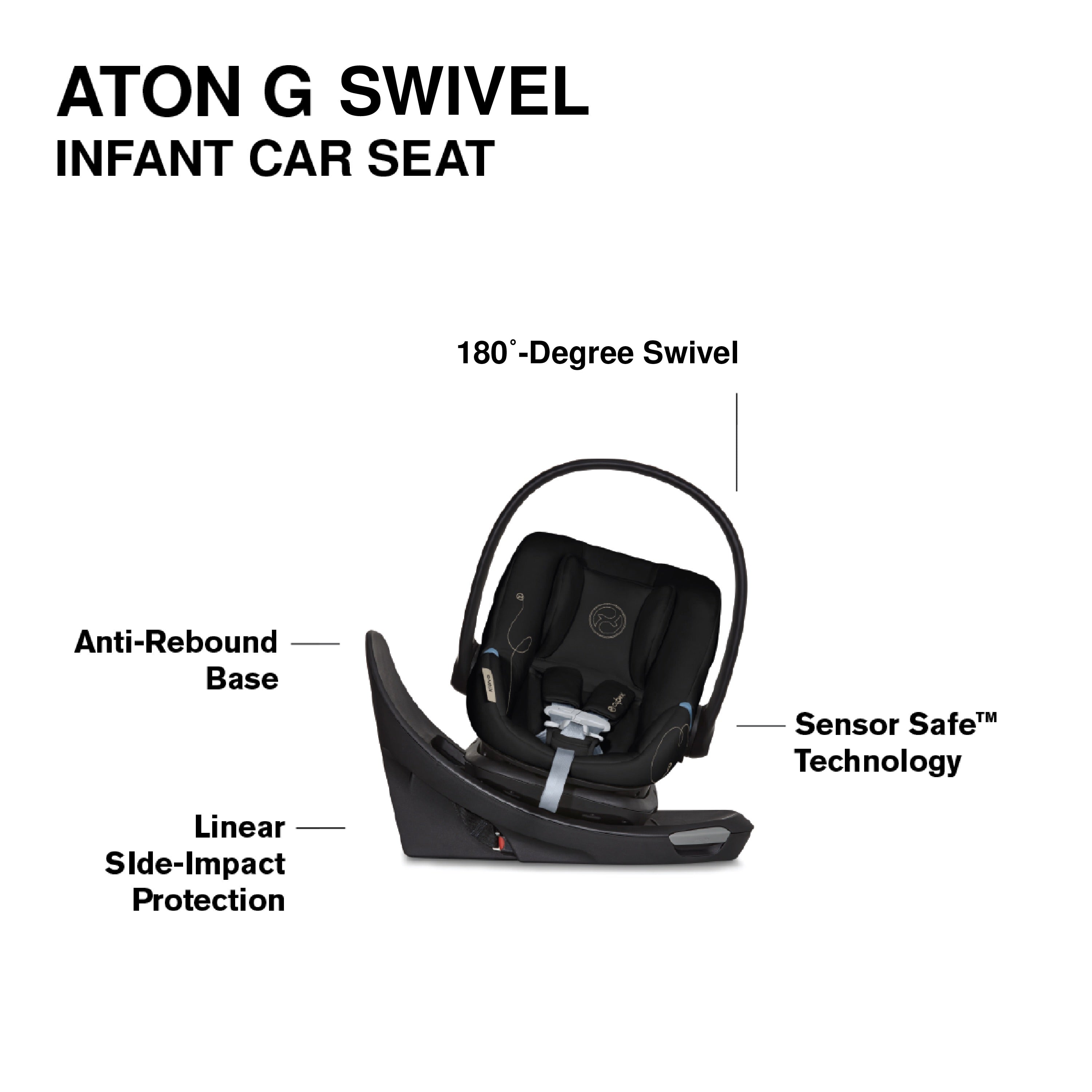 Cybex EOS 5-in-1 Travel System Stroller + Lightweight Aton G Swivel with SensorSafe - Silver / Moon Black