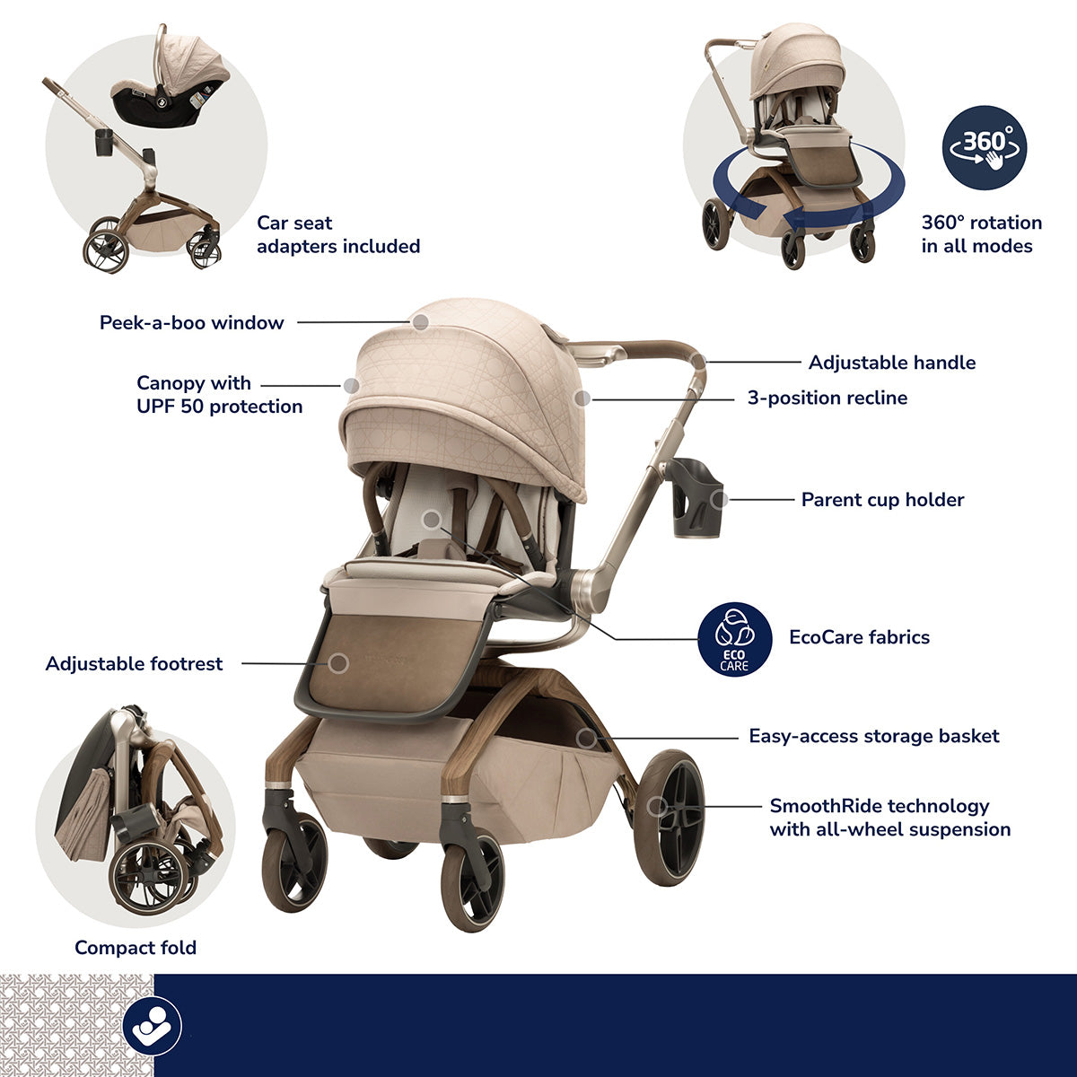 Maxi-Cosi Tana 360 + Peri 180 Rotating Infant Car Seat Travel System Bundle - Natural Heritage