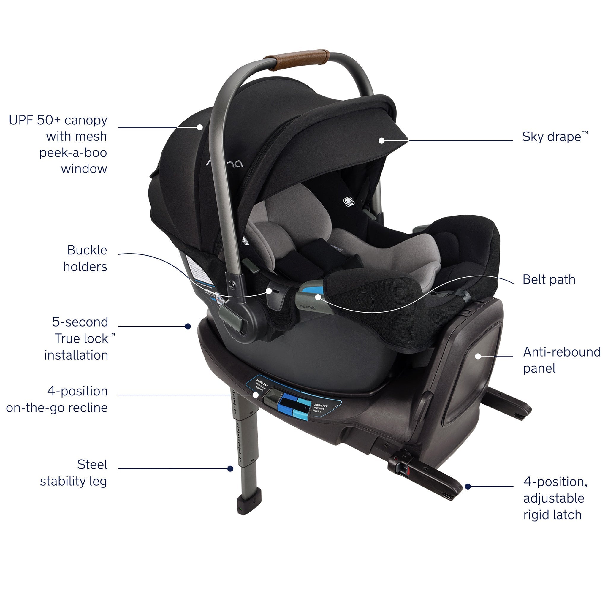 Silver Cross Clic Compact Stroller + Nuna PIPA RX Travel System Bundle - Conifer / Caviar