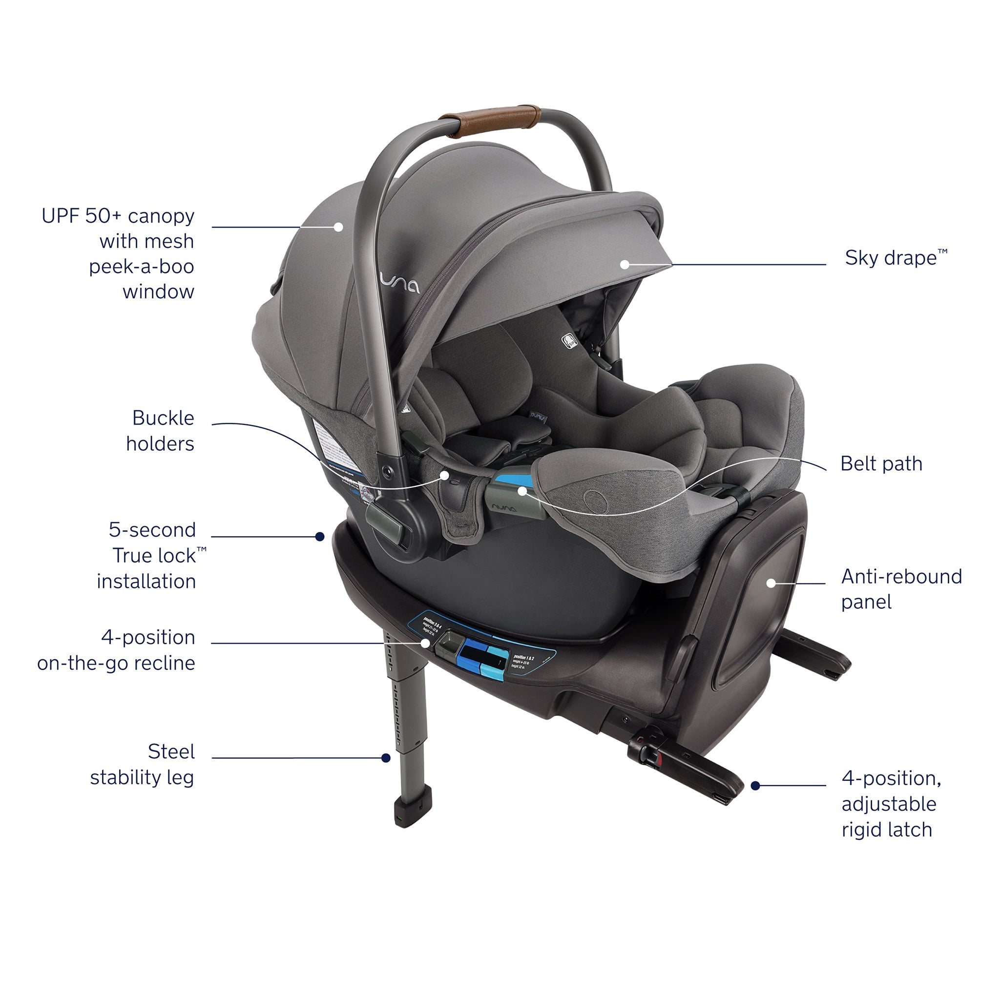 Nuna TAVO Next + PIPA Rx Travel System (2 Box) - Granite