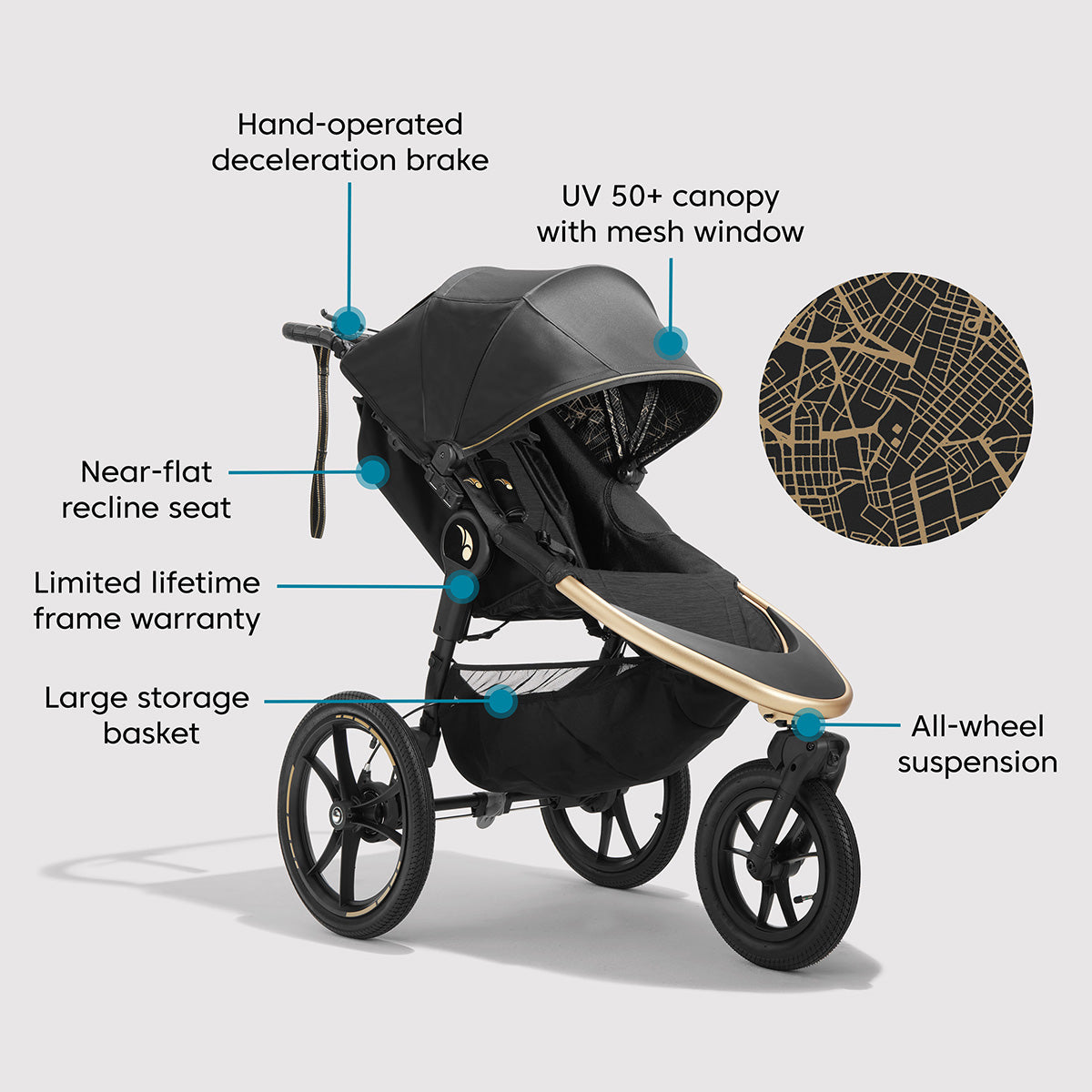 Baby Jogger Summit X3 Jogging Stroller - City Royalty