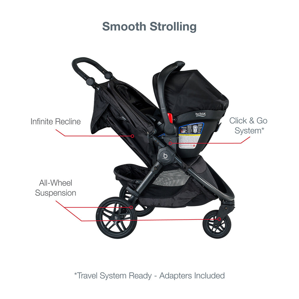 Britax B-Free & B-Safe Gen2 FlexFit Travel System - Midnight