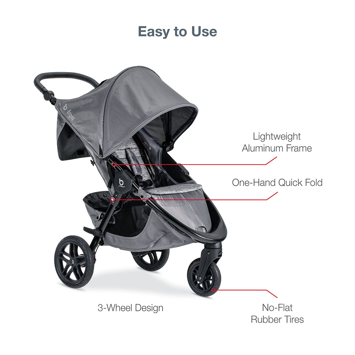 Britax B-Free Sport & B-Safe Gen2 FlexFit+ Travel System - Asher