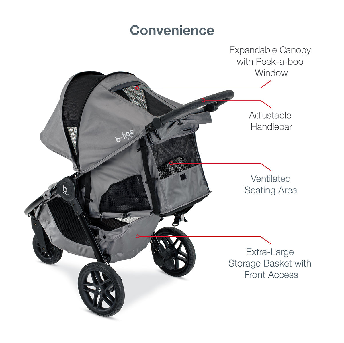 Britax B-Free Sport & B-Safe Gen2 FlexFit+ Travel System - Asher