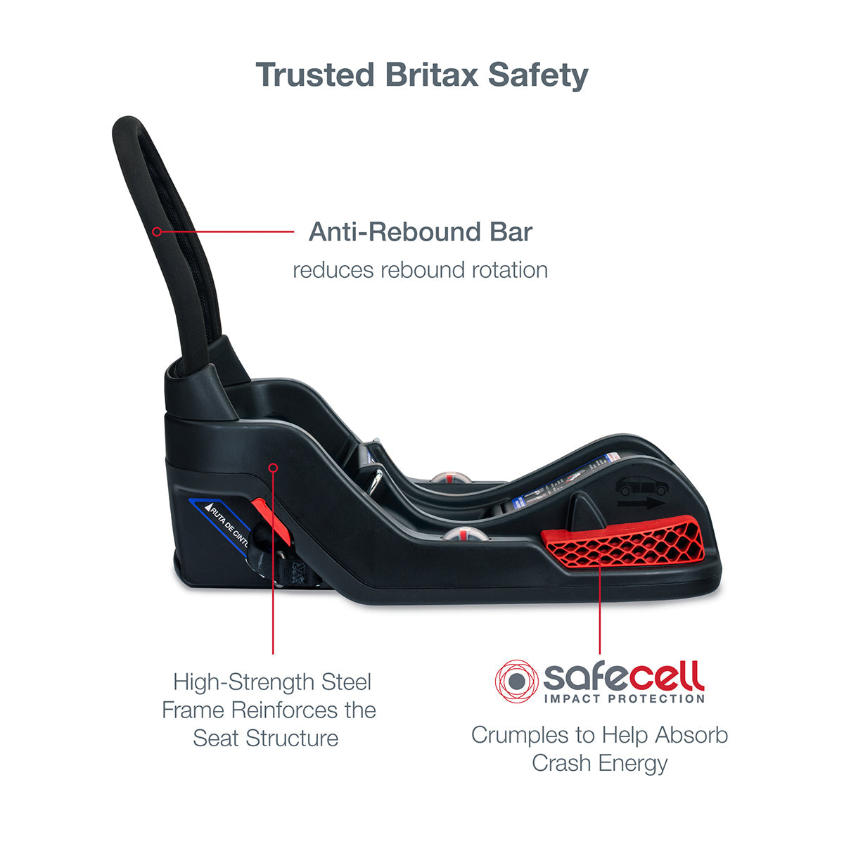 Britax B-Free Sport & B-Safe Gen2 FlexFit+ Travel System - Asher
