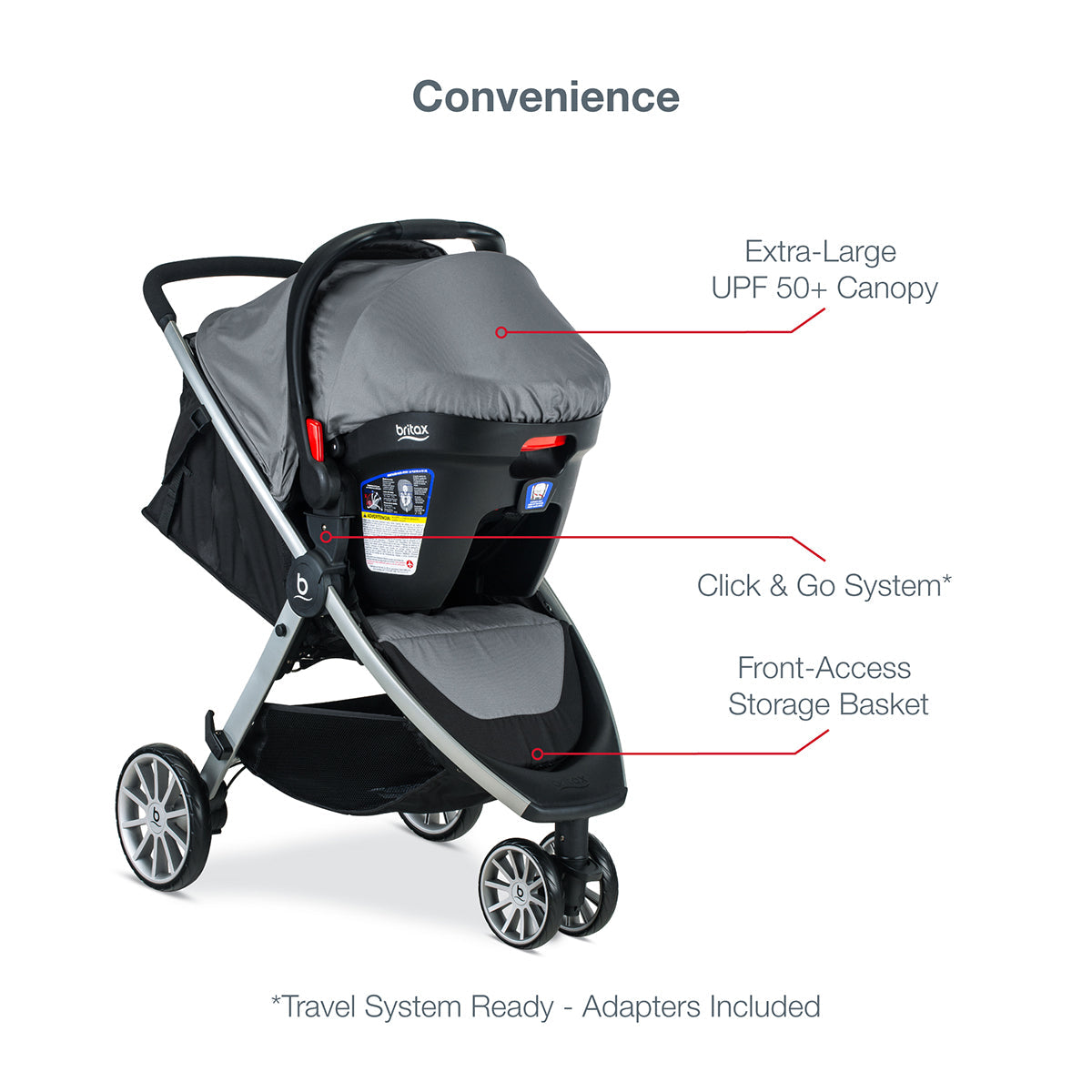 Britax B-Lively & B-Safe Gen2 FlexFit Travel System - Fog (SafeWash)