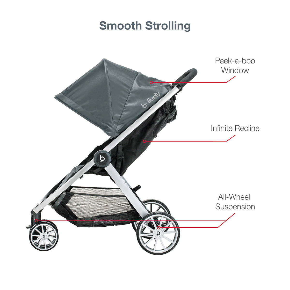 Britax B-Lively & B-Safe Gen2 FlexFit Travel System - Fog (SafeWash)