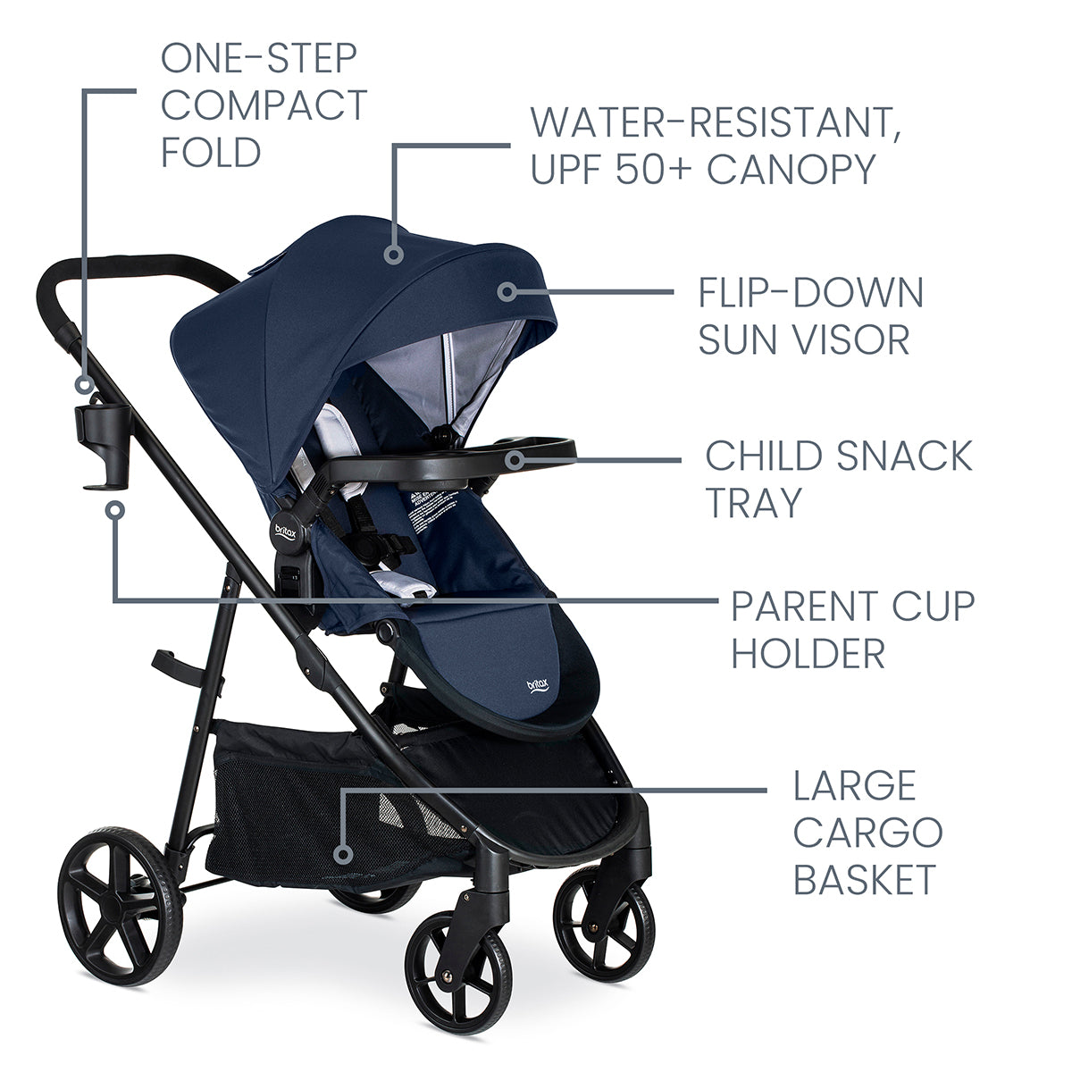 Britax Willow Brook Travel System - Navy Glacier