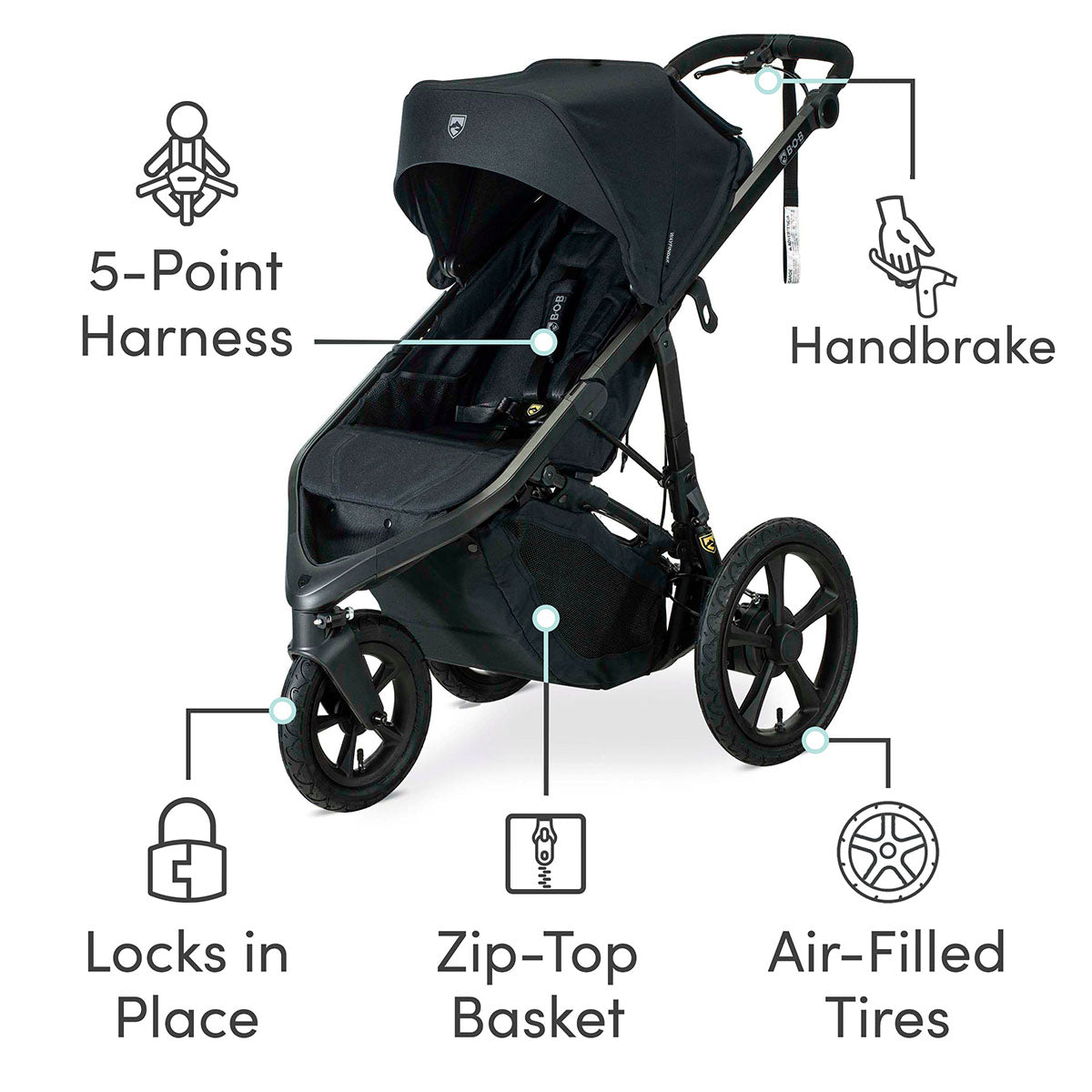 BOB Wayfinder + Champ ClickTight Travel System - Nightfall
