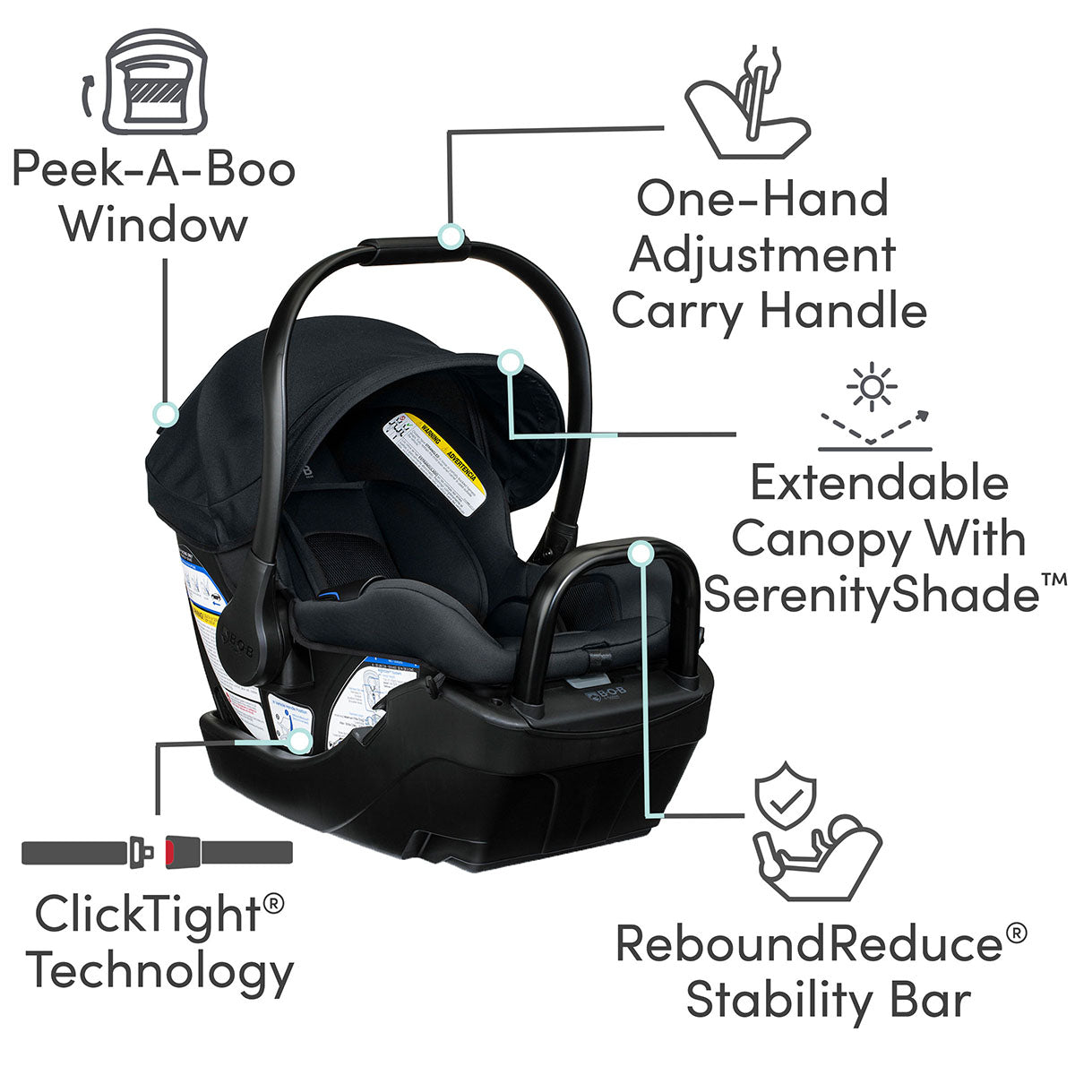 BOB Wayfinder + Champ ClickTight Travel System - Nightfall