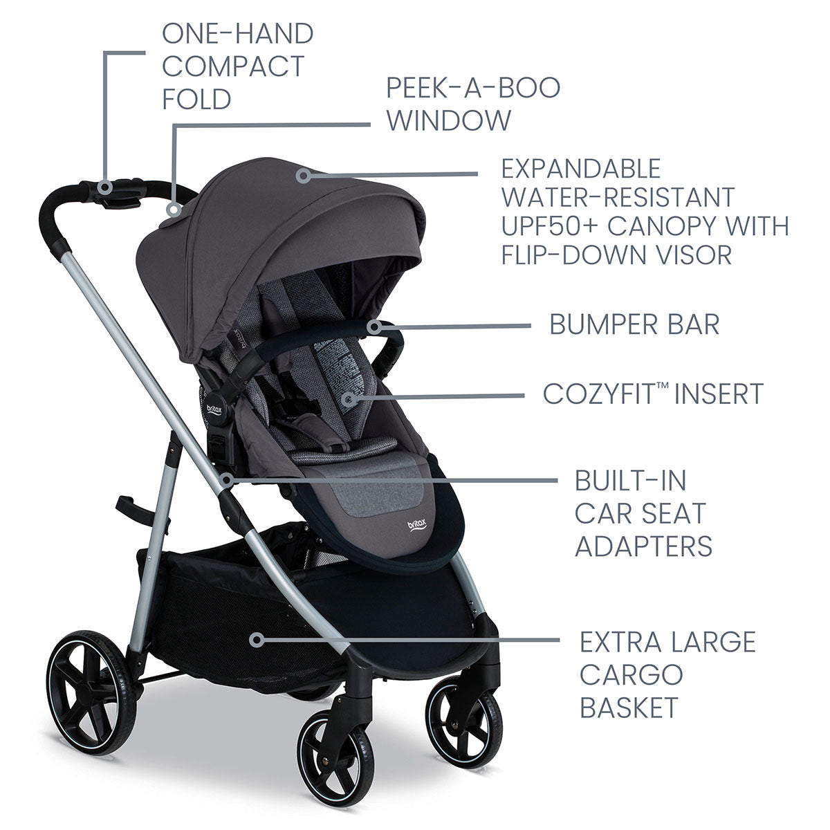 Britax Grove Modular Stroller - Pindot Stone