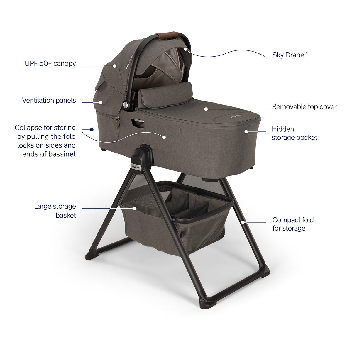 Nuna DEMI Next Stroller with Rider Board + DEMI Next Bassinet with Stand Bundle - Granite