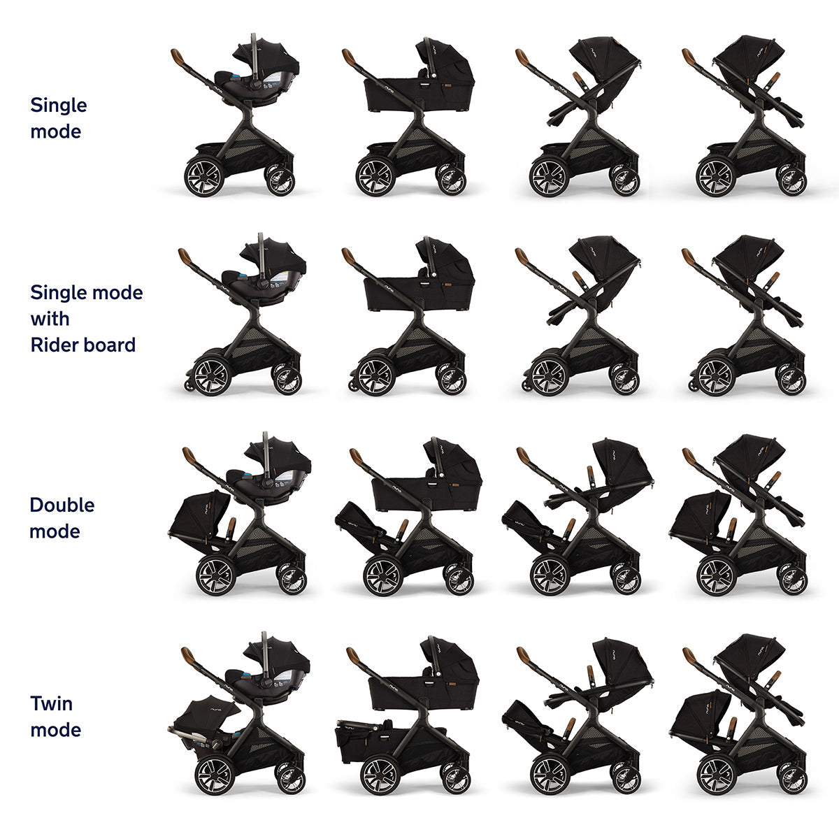 Nuna DEMI Next Stroller with Rider Board + DEMI Next Bassinet with Stand Bundle - Granite