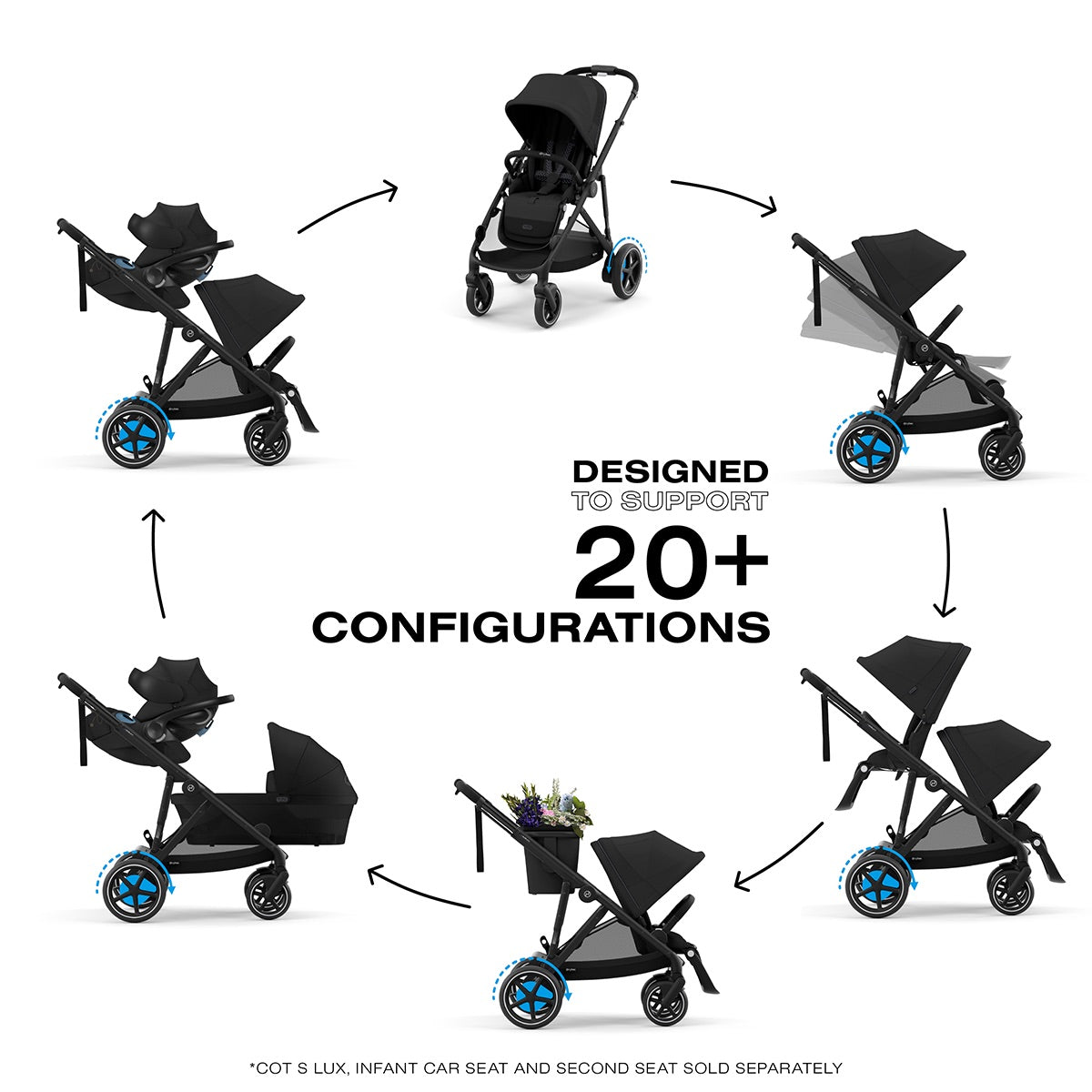 Cybex eGazelle S Electronic Assist Stroller + Gazelle S 2 Cot Bundle - Black Frame / Moon Black
